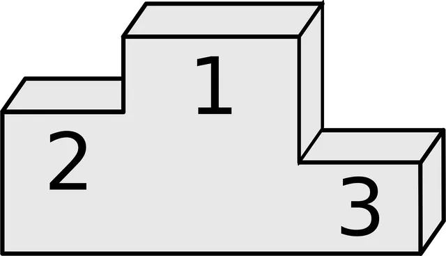 Wyciskarka ślimakowa Champion 2000+ Juicer – biała